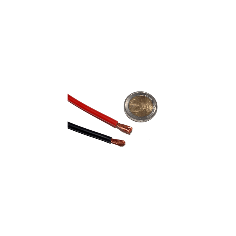 Cavo 1,5mmq Rosso